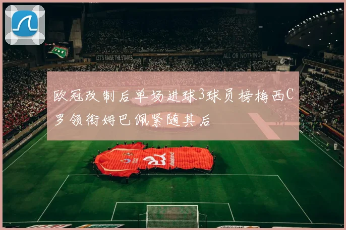 欧冠改制后单场进球3球员榜梅西C罗领衔姆巴佩紧随其后