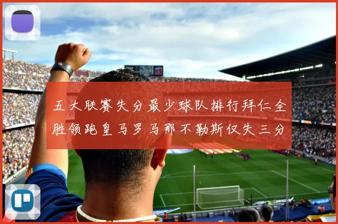 五大联赛失分最少球队排行拜仁全胜领跑皇马罗马那不勒斯仅失三分